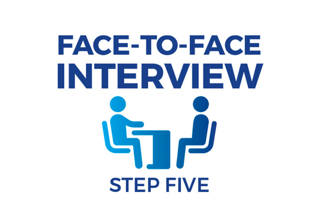 Icon of two people talking at a table for step five, the face to face interview, at Dynamic Lifecycle Innovations.