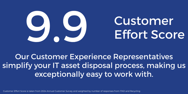 dynamic-lifecycle-innovations-customer-effort-score-9.9-simplified-experience-it-asset-disposal-process