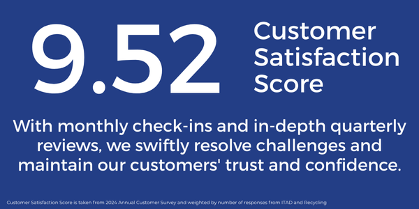 dynamic-lifecycle-innovations-customer-satisfaction-score-9.52-quarterly-reviews-trust-confidence-monthly-check-ins