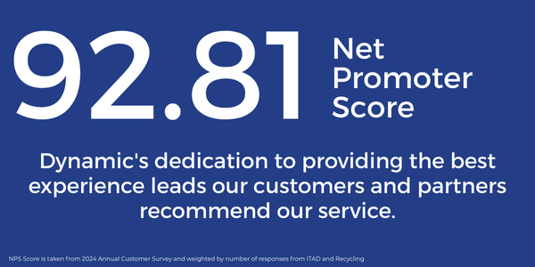 dynamic-lifecycle-innovations-net-promoter-score-92.81-dedication-best-experience-customers-partners-recommend-service